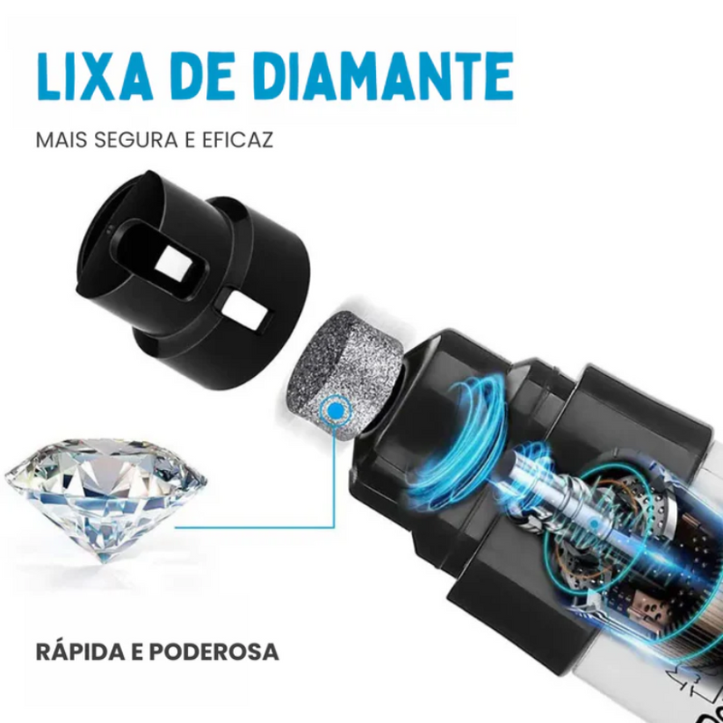 Lixador Pet Soft Claw® – Unhas com Acabamento Seguro em Casa