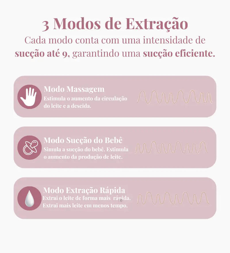 Compre 1 Leve 2 | NurturePro S12 – Fim da Dor e Mãos Livres