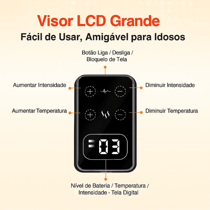 Massageador TheraPro™ - Fim das Dores nos Joelhos e Ombros em 1 - TheraPro da categoria Massageador TheraPro P4 na ShopBran